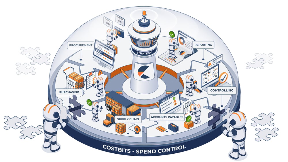 Spend Leakage Solution Delivery v2-01 Spend Leakage Solution Delivery v2-01