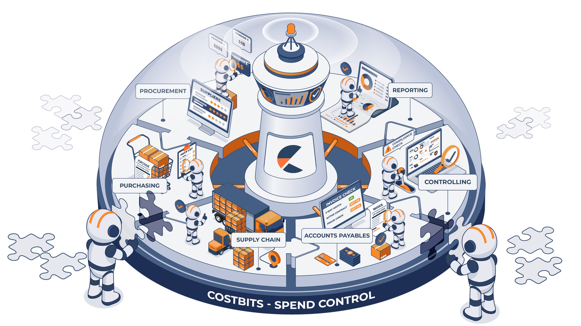 Spend Leakage Solution Delivery-01 (3)