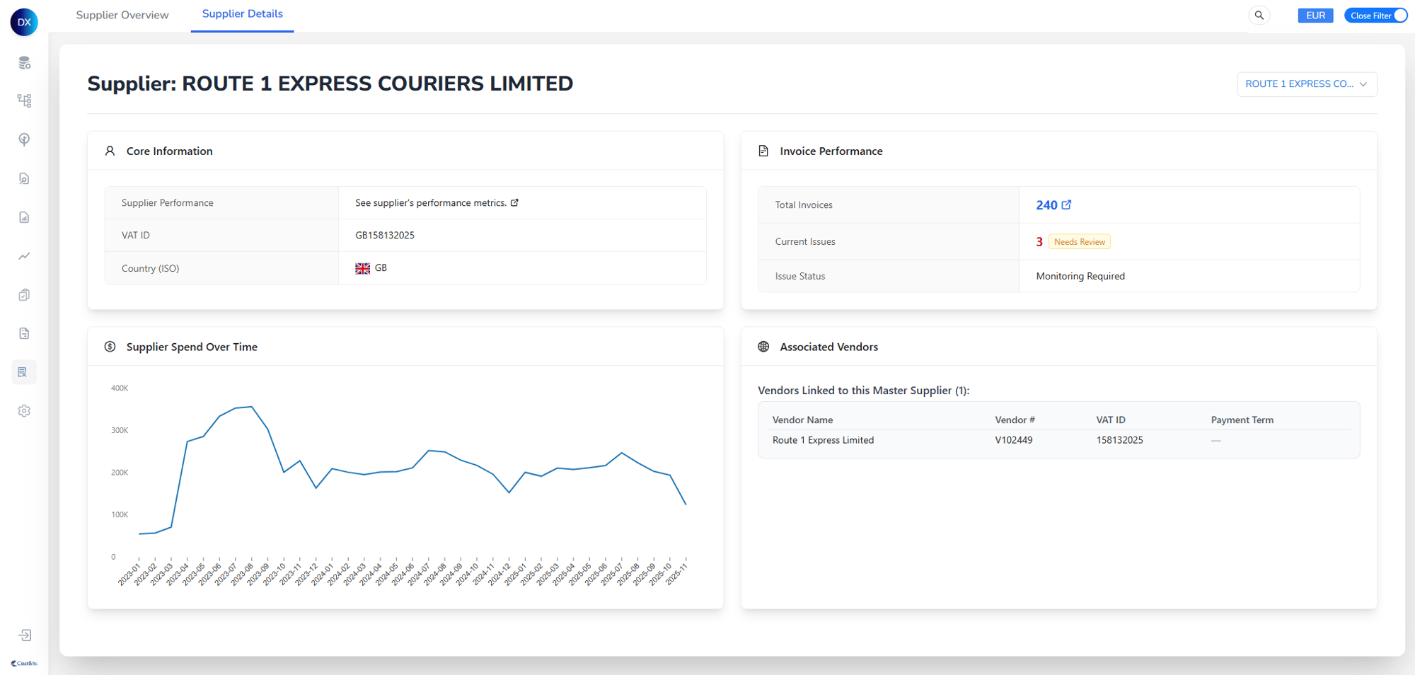 Supplier Details Jan 26 Supplier Details Jan 26