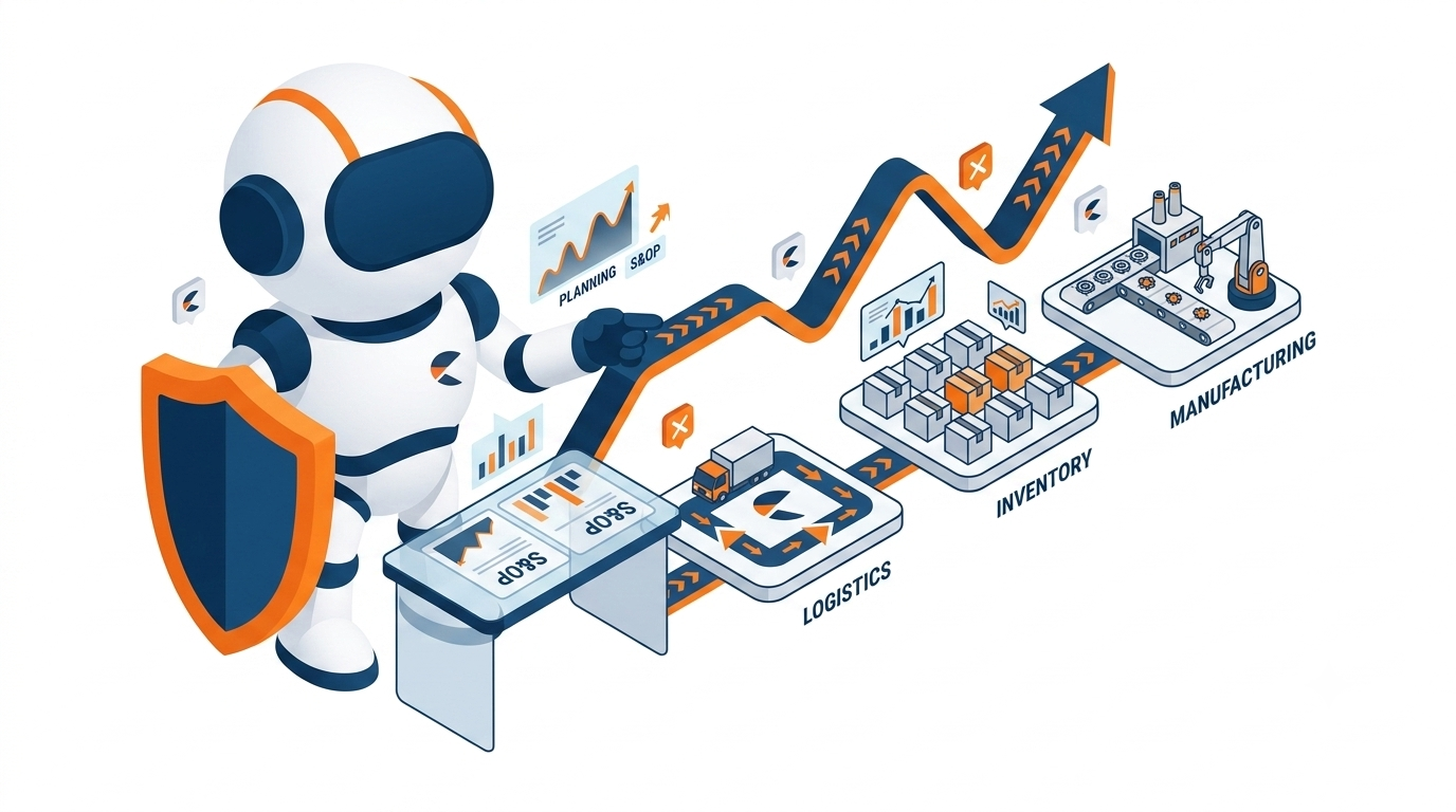 Supply Chain Robot